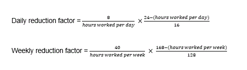 Figure 2 -Package