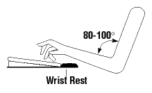Figure 1 - Wrist Rest