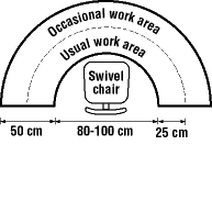 Semi-Circular Worksation