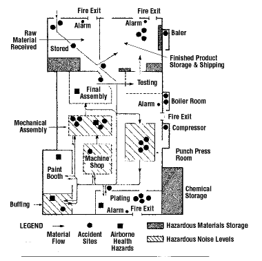 Safety Committee Organization Chart Sample