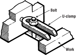 CCOHS: Metalworking Machines - Shapers