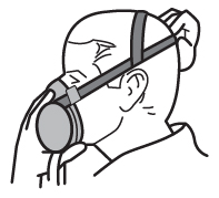 Procedure for putting on a half-facepiece respirator