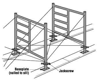 Install scaffold with jackscrews