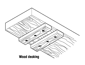 Wood decking
