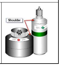 Labels on cylinders