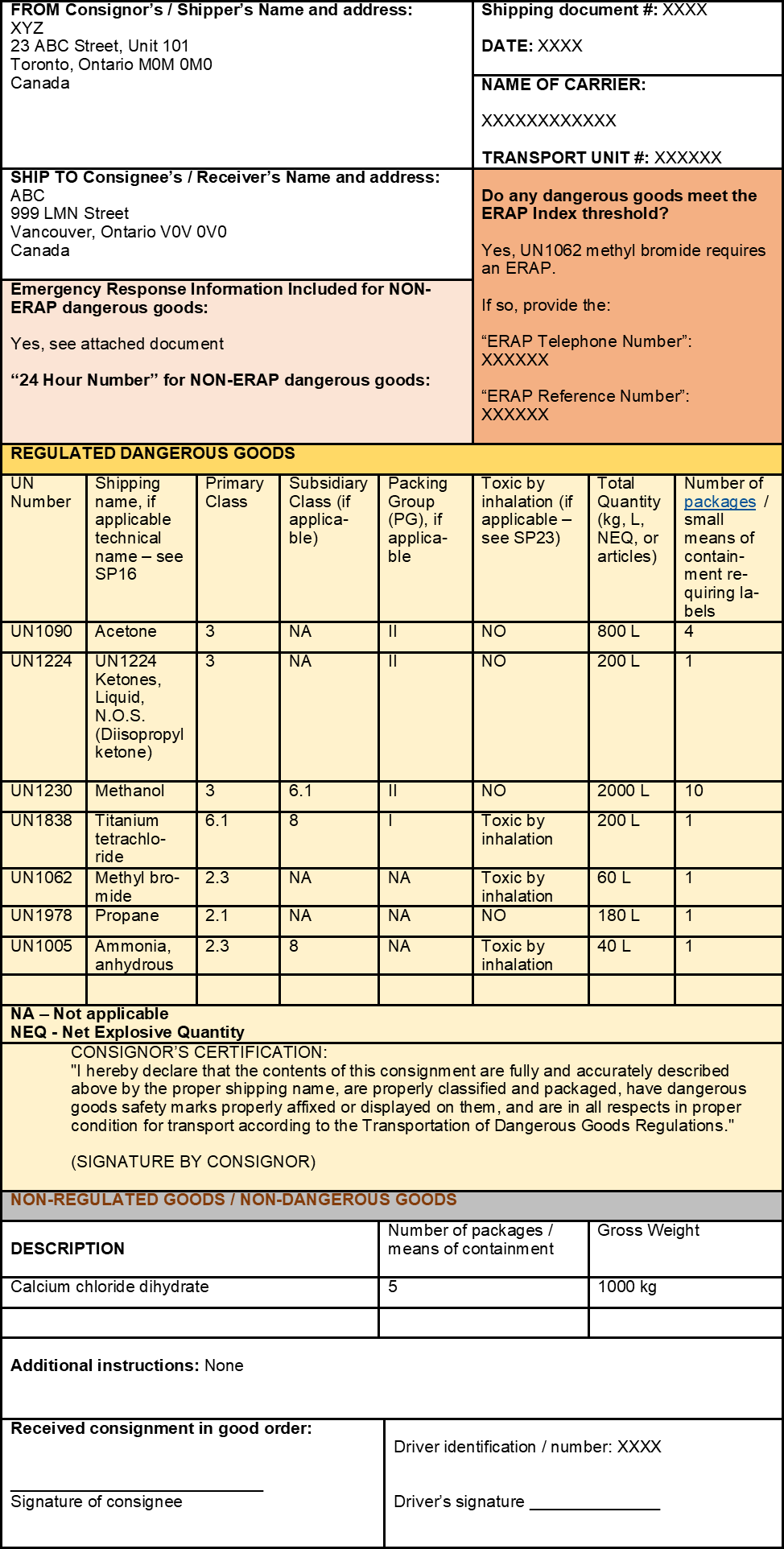 The DG Shipping Process – Part 4 – Documentation (Step 6 of 7) - TDG