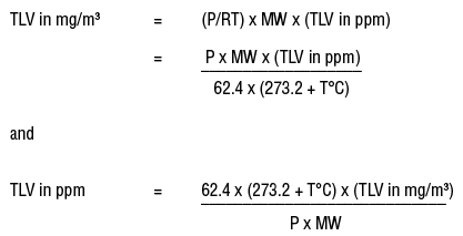 Converting Occupational Exposure Limits From Mg M3 To Ppm Osh Answers