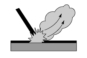 Metal Coatings - A Source of Hazardous Fumes