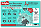 Bullying and Harassment in the Workplace Infographic