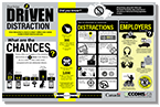 Driven to Distraction Infographic