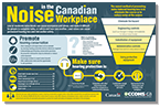 Noise in the Canadian Workplace Infographic