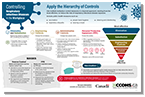 Controlling Respiratory Infectious Diseases in the Workplace Infographic
