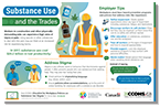 Substance Use and the Trades Infographic