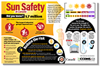 Sun Safety in Canada Infographic