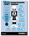 Personal Protective Equipment