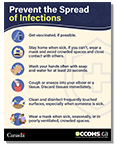 Prevent the Spread of Infections