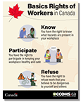 Basic Rights of Workers in Canada
