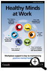 Healthy Minds: Workplace Support is Key