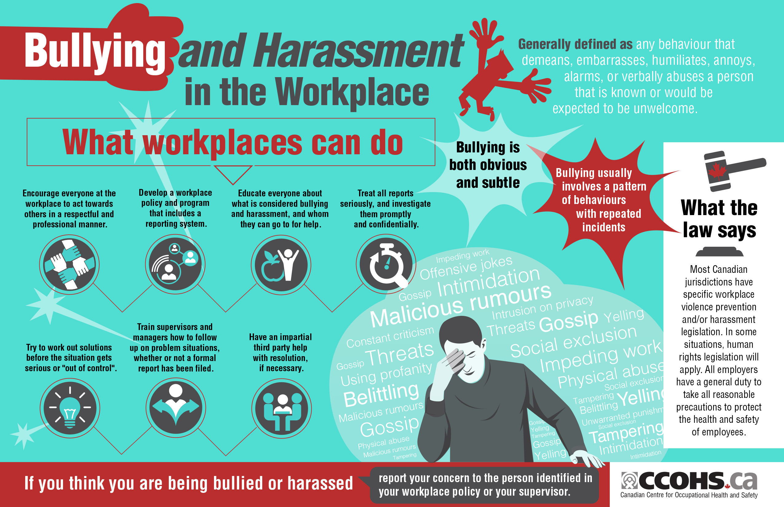 bullying and harassment in the workplace infographic