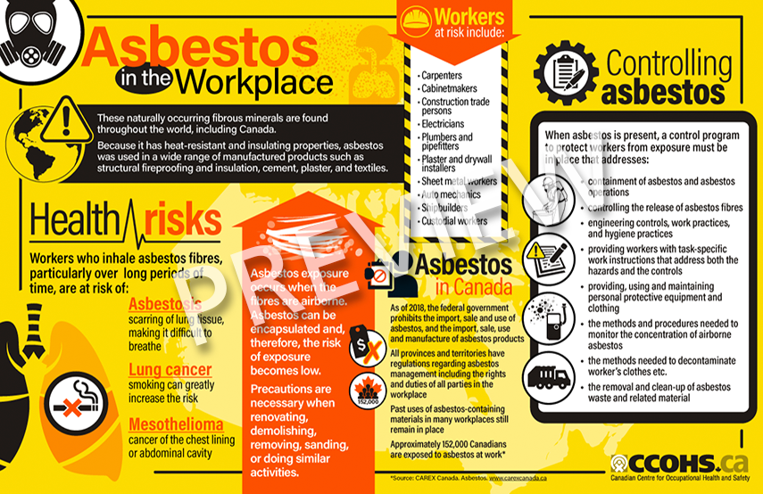 diagnosis of mesothelioma cancer