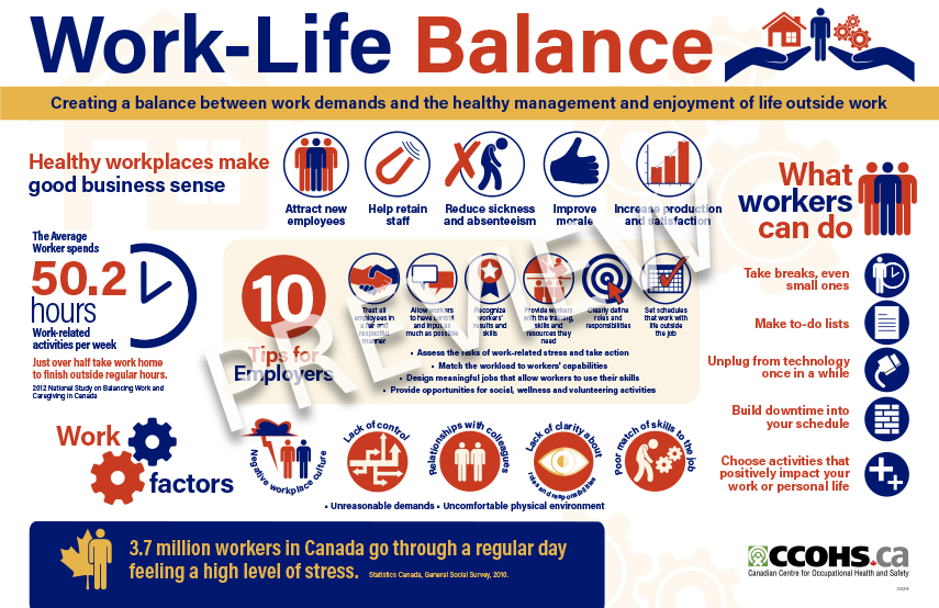 CCOHS: Work-Life Balance Infographic