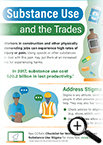 Substance Use and the Trades Infographic