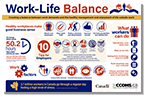 Work-Life Balance Infographic