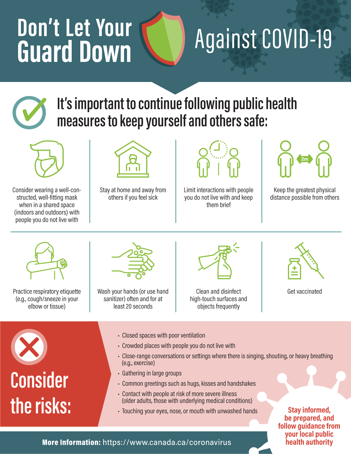 Infographic: Don't Let Your Guard Down Against COVID-19
