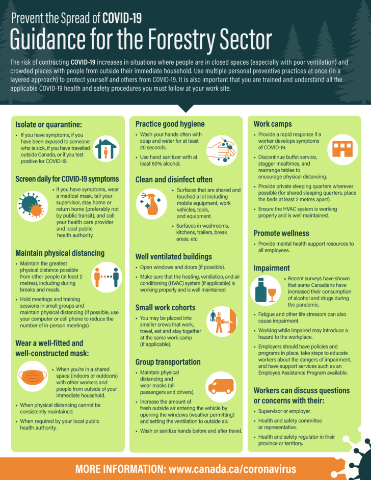 CCOHS: Prevent the Spread of COVID-19: Guidance for the Forestry Sector