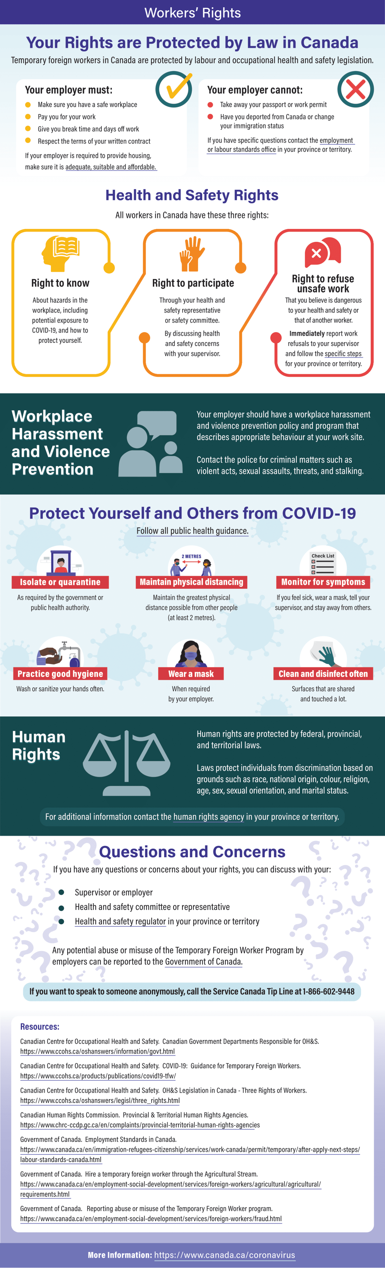 Infographic: COVID-19: Workers’ Rights