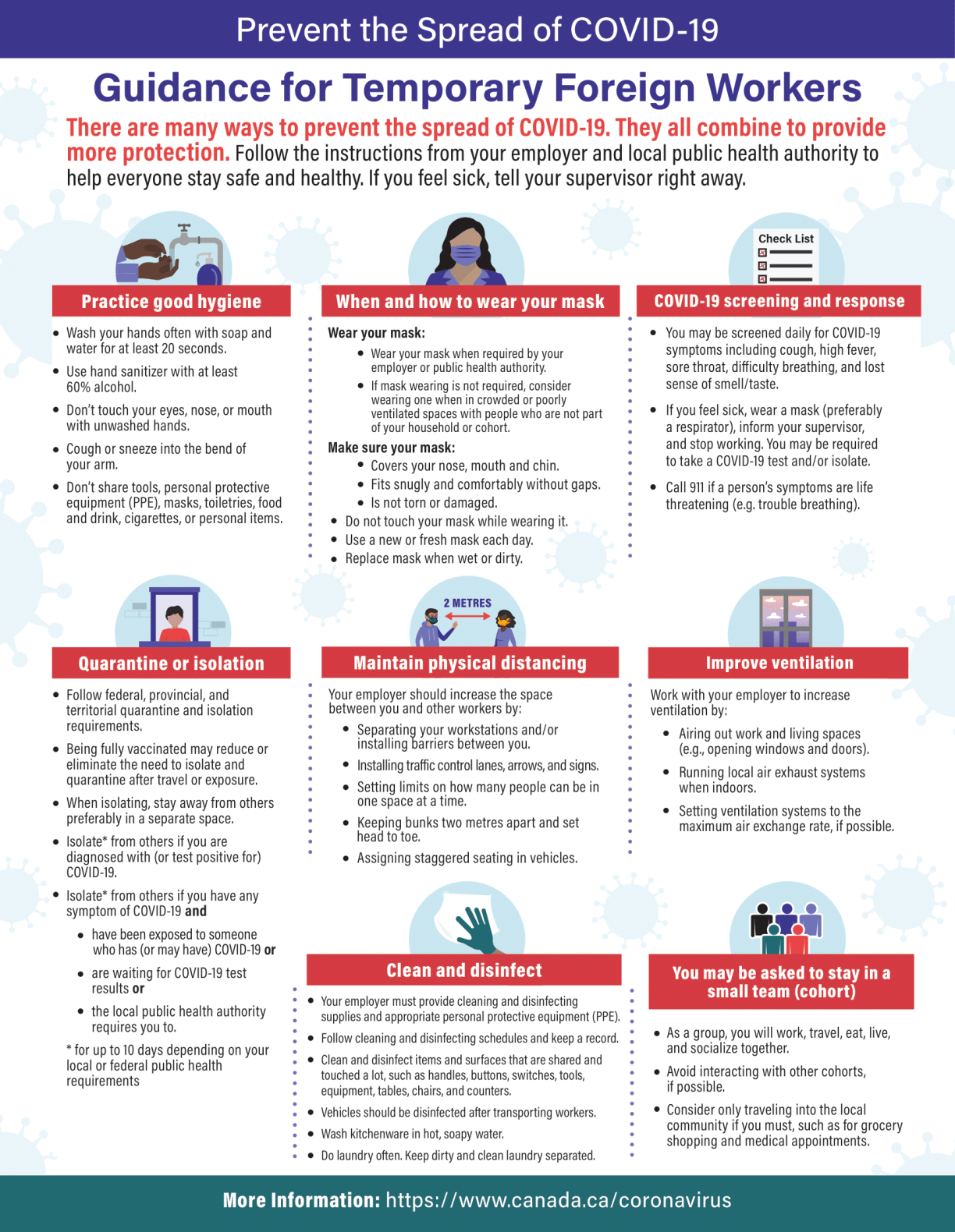 Infographic: COVID-19: Guidance for Temporary Foreign Workers