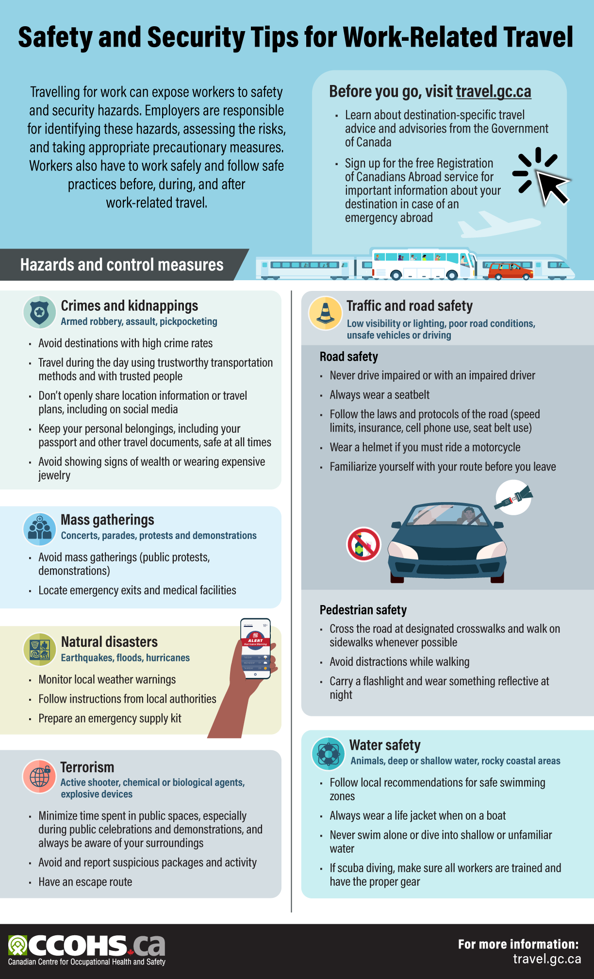 Infographic: Safety and Security Tips for Work-Related Travel