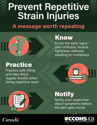 Prevent the Pain of Repetitive Strain Injuries