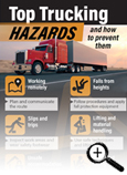 Top Trucking Hazards Fast Facts Card