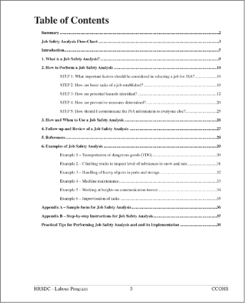 Snapshot of the publication's Table of Contents