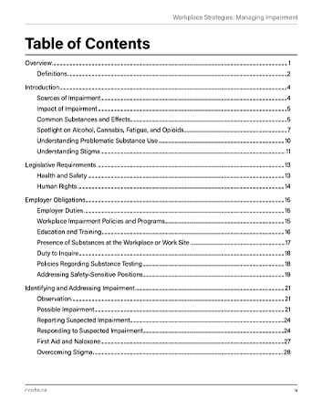 Snapshot of the publication's Table of Contents