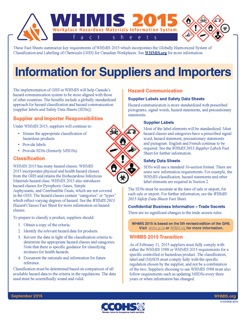 CCOHS: WHMIS 2015 Fact Sheets