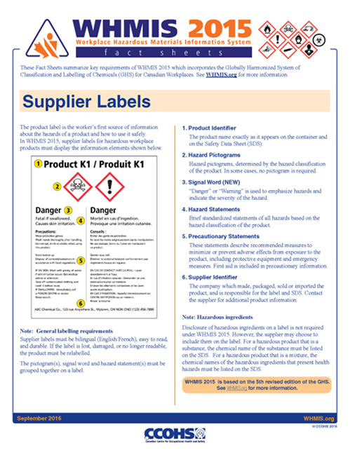 WHMIS 2015 Fact Sheets