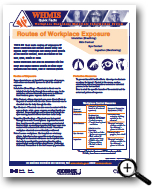 WHMIS 1988 Fact Sheets