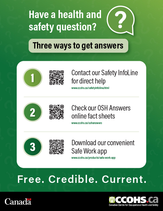 Three ways to get answers poster