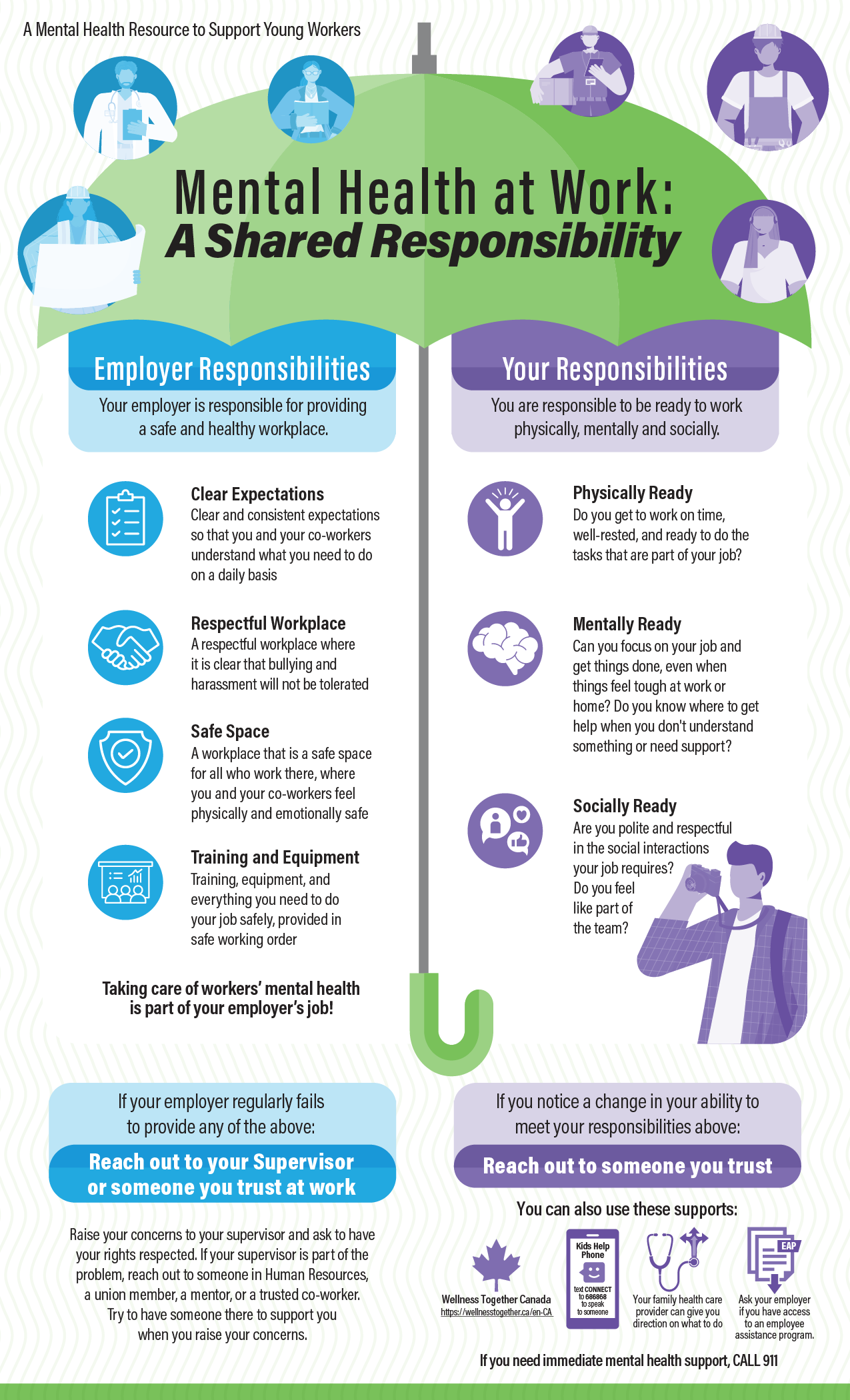 Infographic: Mental Health at Work