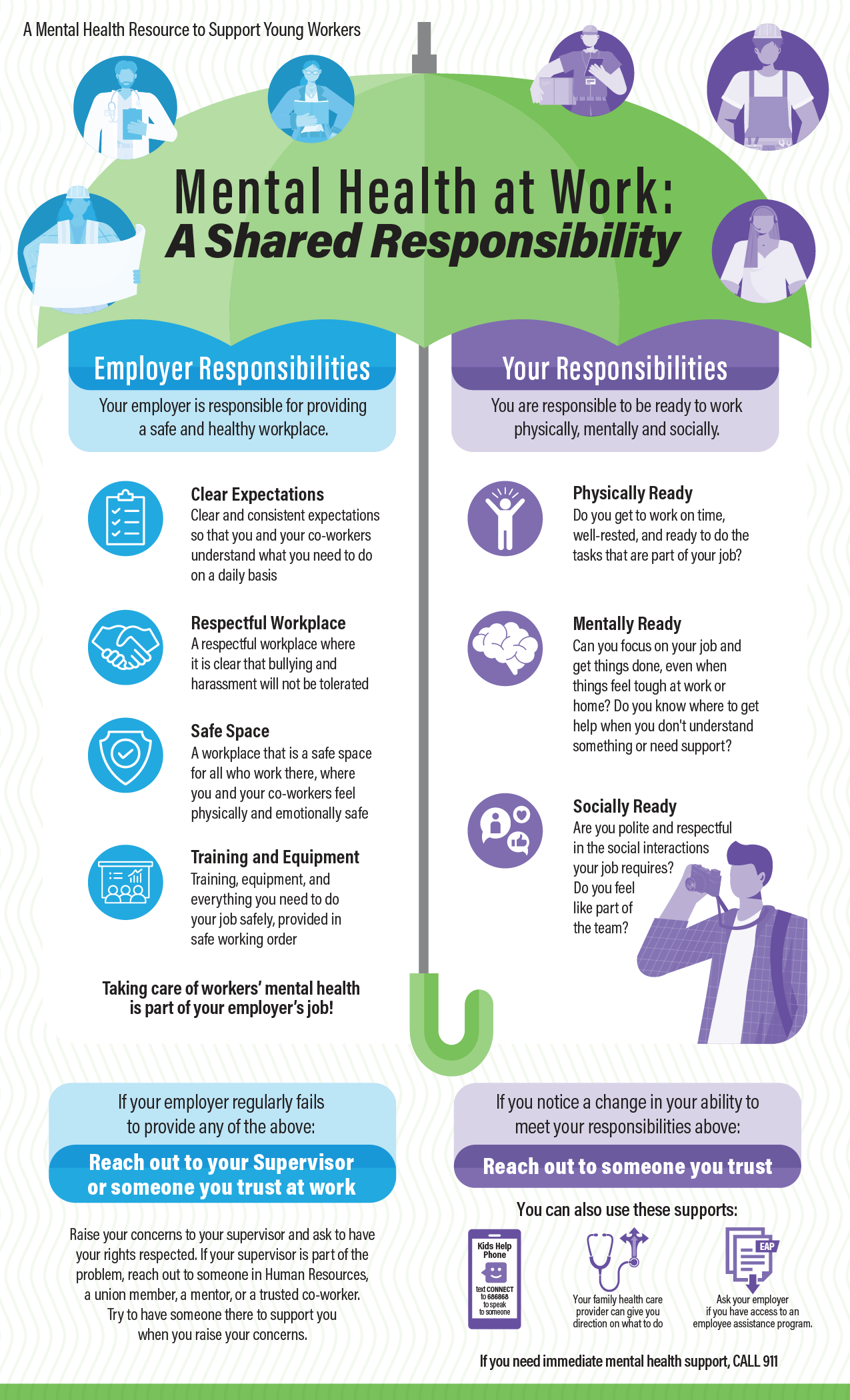 Infographic: Mental Health at Work